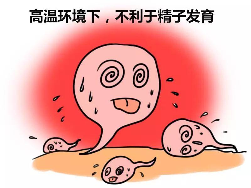 避孕药引起的“心病”